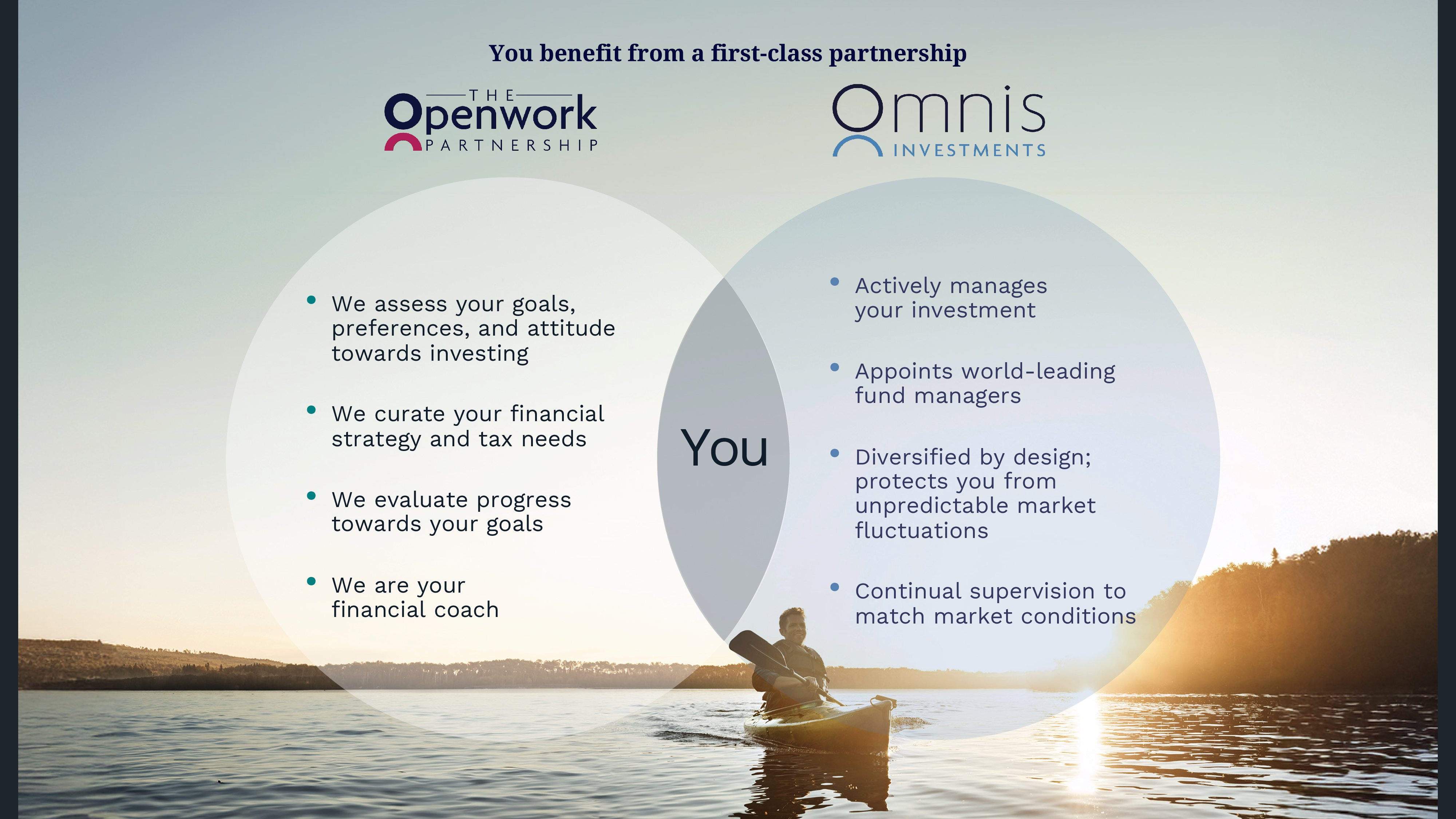 Why_Omnis_-_Adviser_Aid-5.jpg