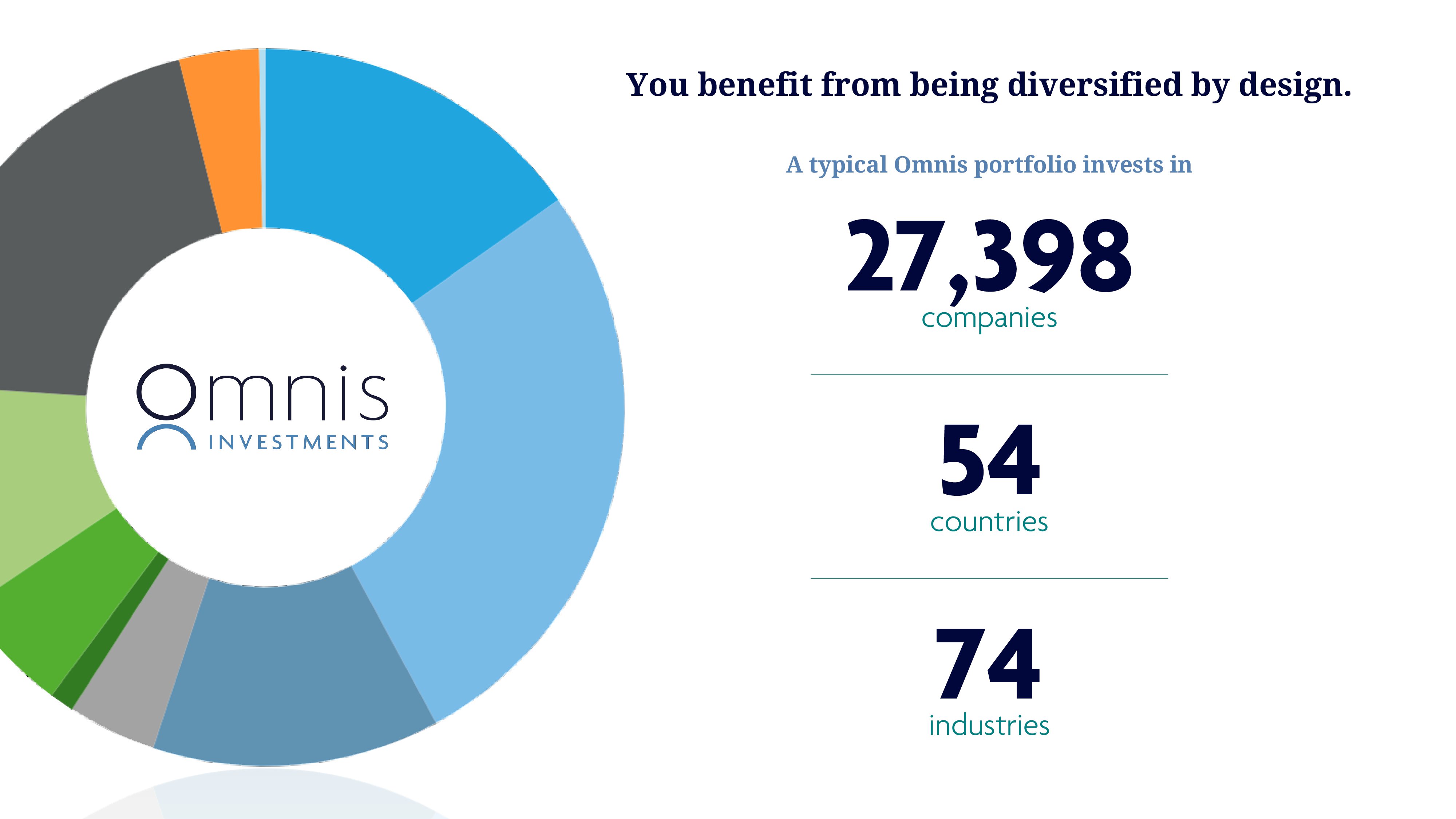 Why_Omnis_-_Adviser_Aid-7.jpg