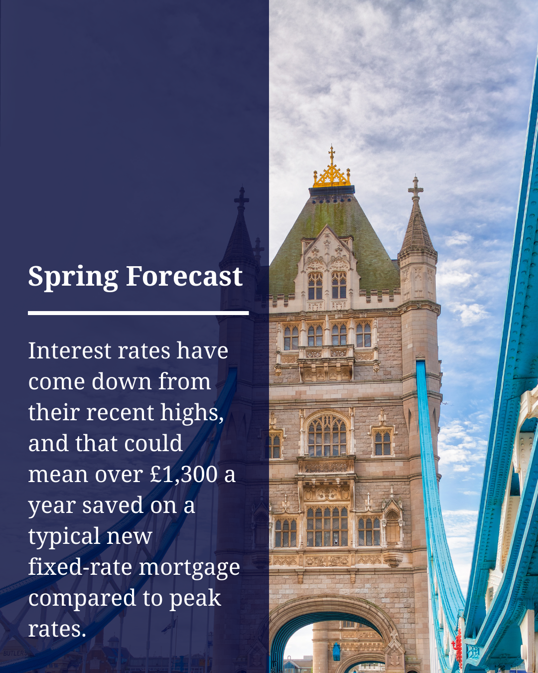 Spring Forecast 3.png