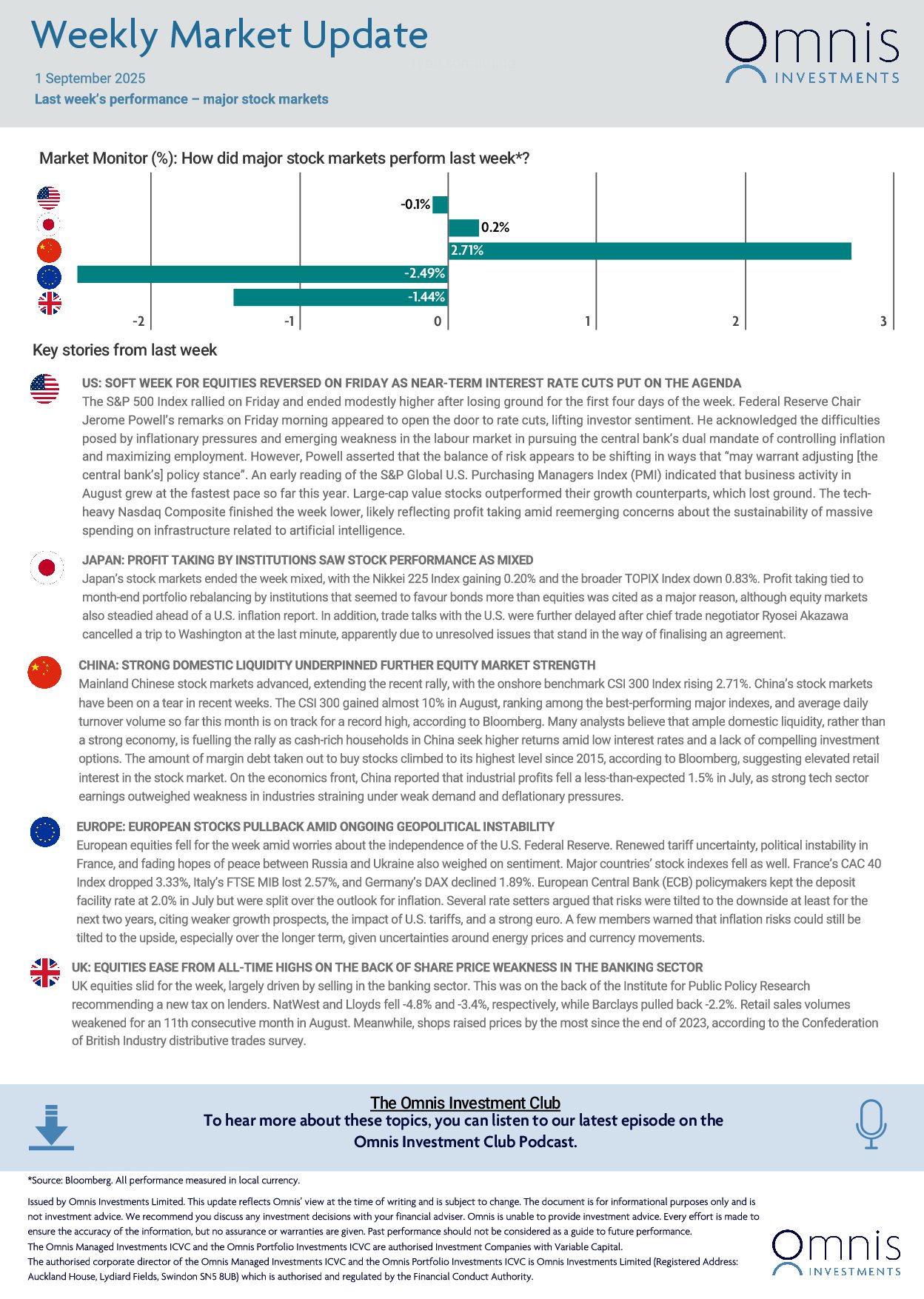 Weekly-Market-Update-1-September-2025-1.jpg