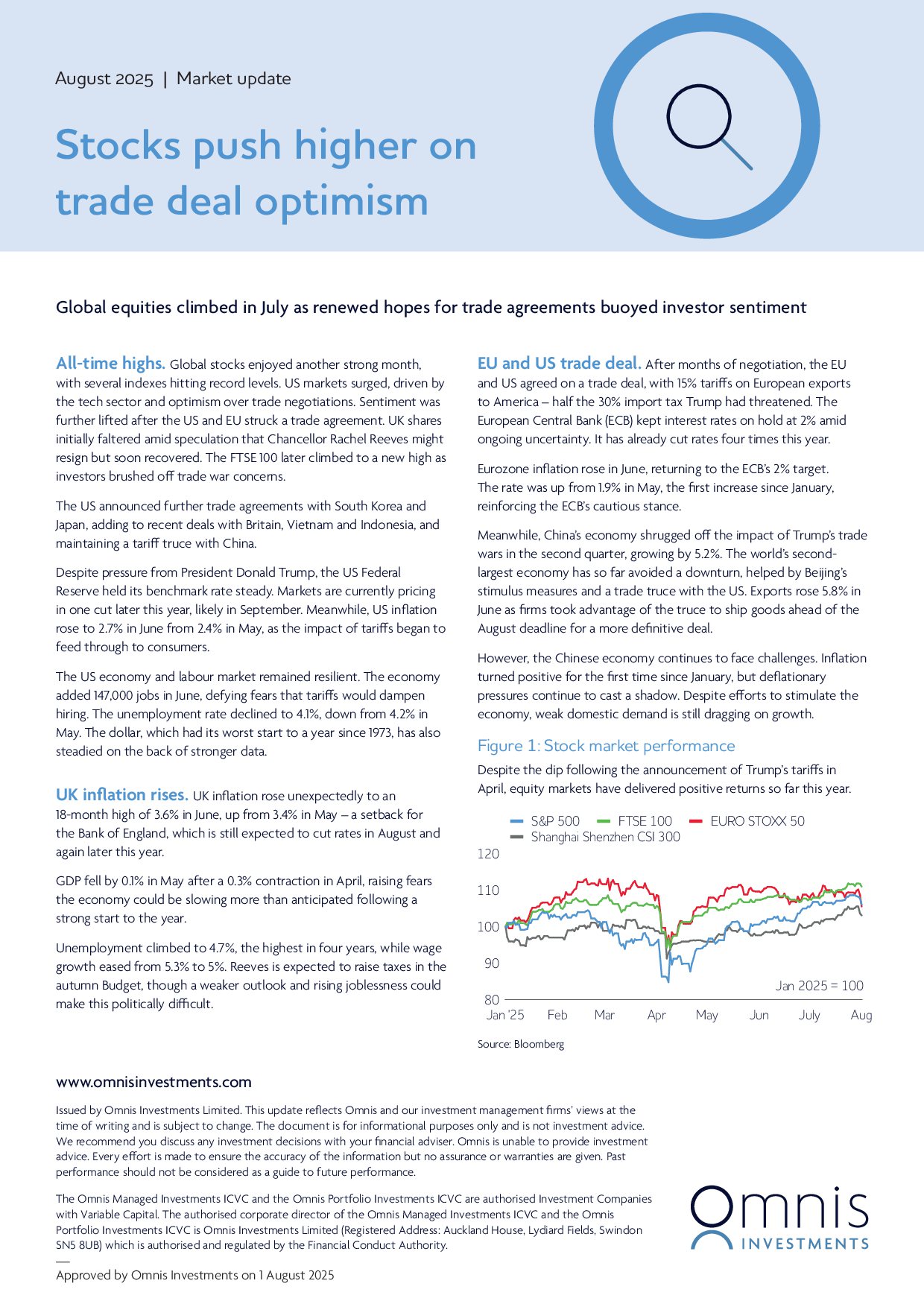 Omnis_-_Market_Update_August_2025-1.jpg