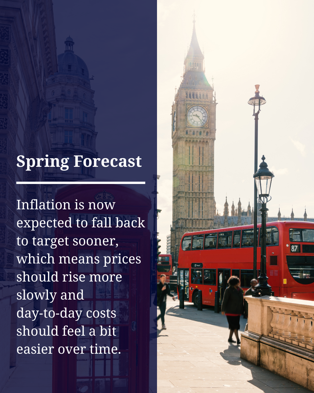 Spring Forecast 2.png