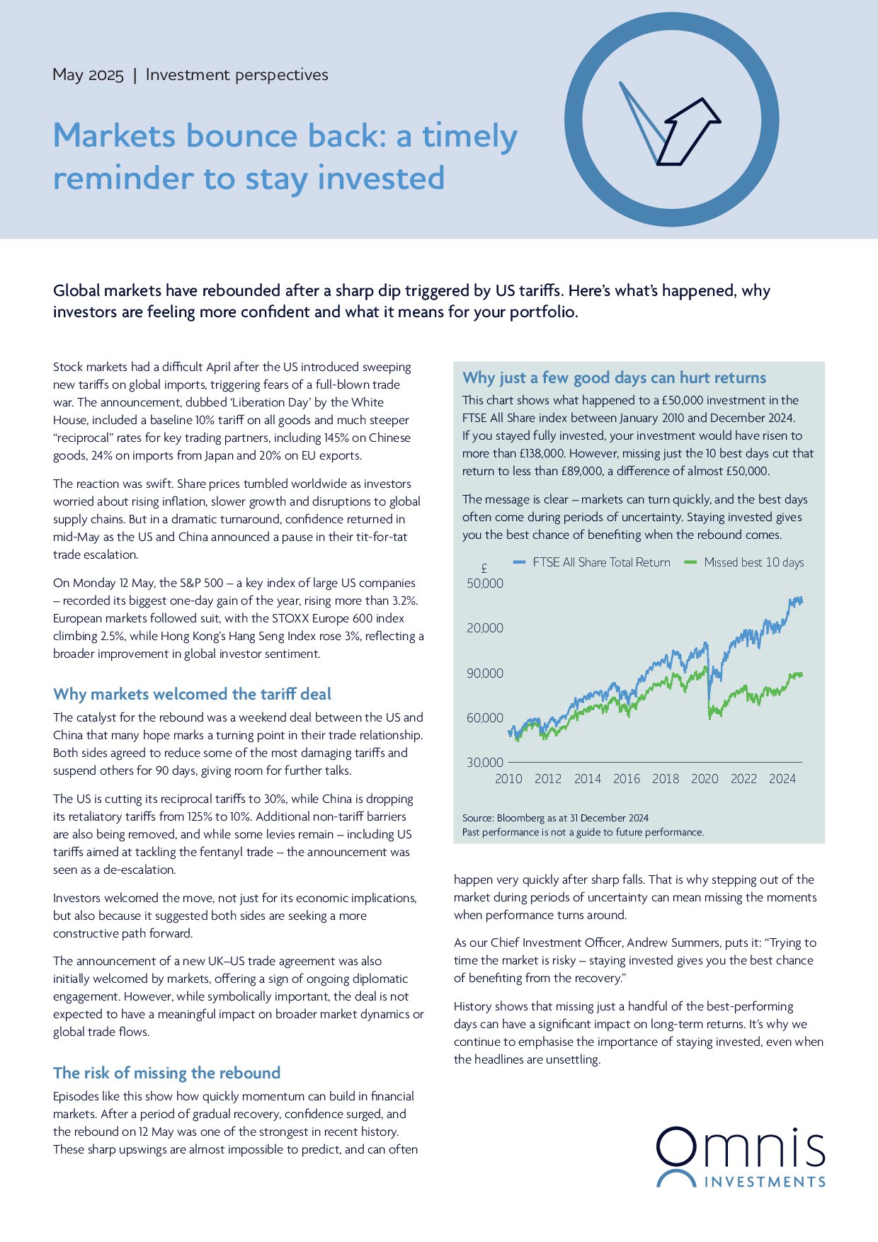 Investment-Perspective-Markets-bounce-back-May-202-1.jpg