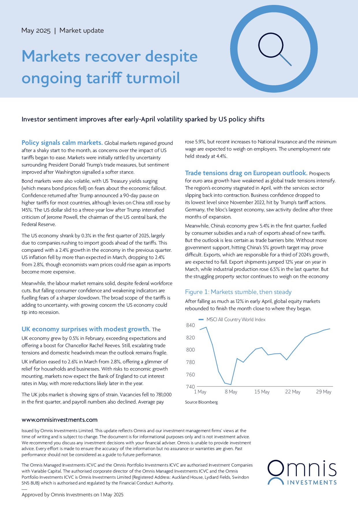 Omnis_-_Market_update_-_May_2025-1.jpg