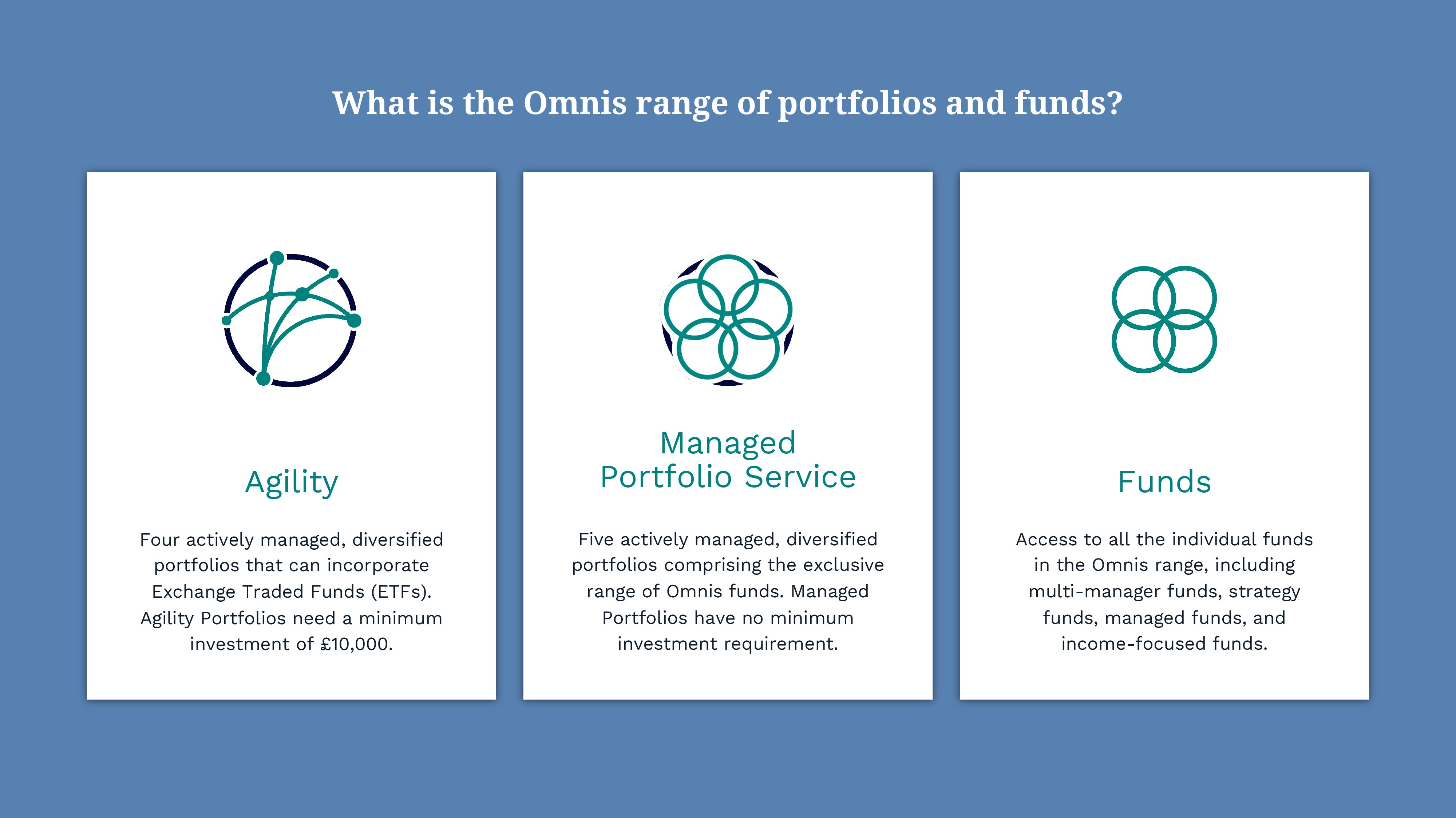 Why_Omnis_-_Adviser_Aid-10.jpg